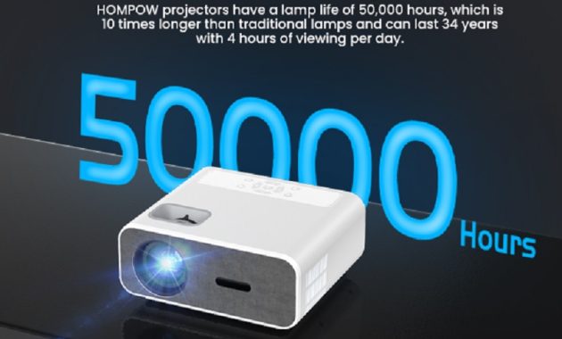 HOMPOW Projector with Wi-Fi and Bluetooth, Multifunctional for Various Needs